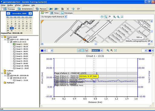 statistiques garmin training center