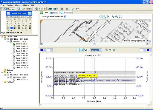 statistiques garmin training center