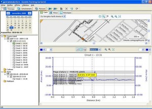 statistiques Garmin Training center